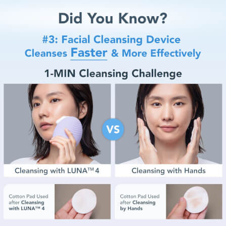 เครื่องล้างหน้าอัจฉริยะ FOREO LUNA 4 Combination Skin_8